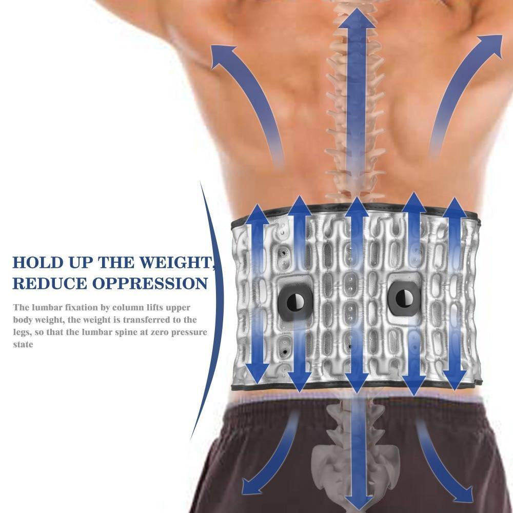 Best Posture Corrector - Womenwares.com