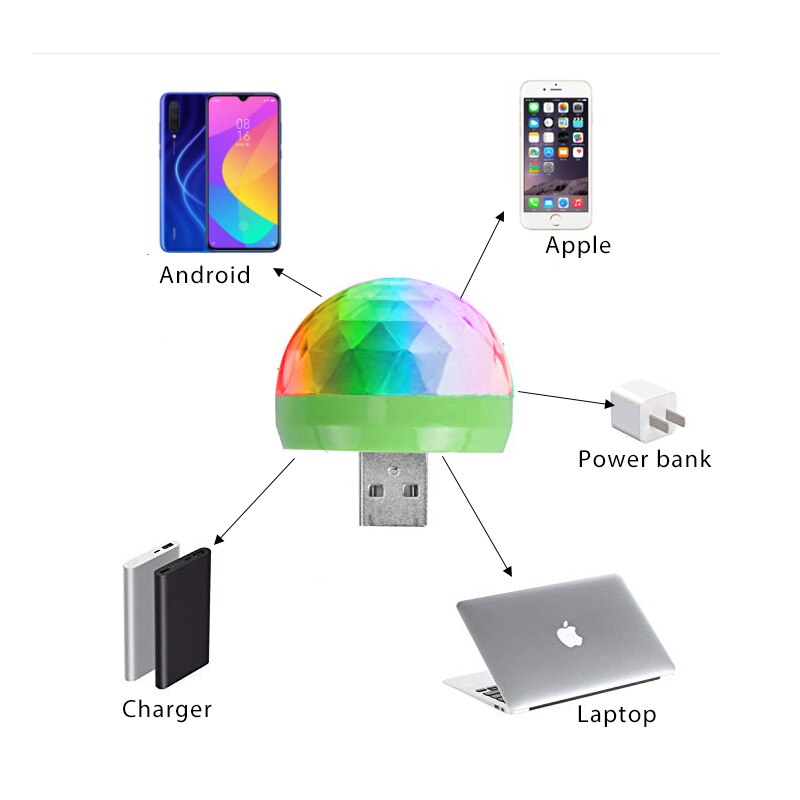 USB Night Lamp - Womenwares.com